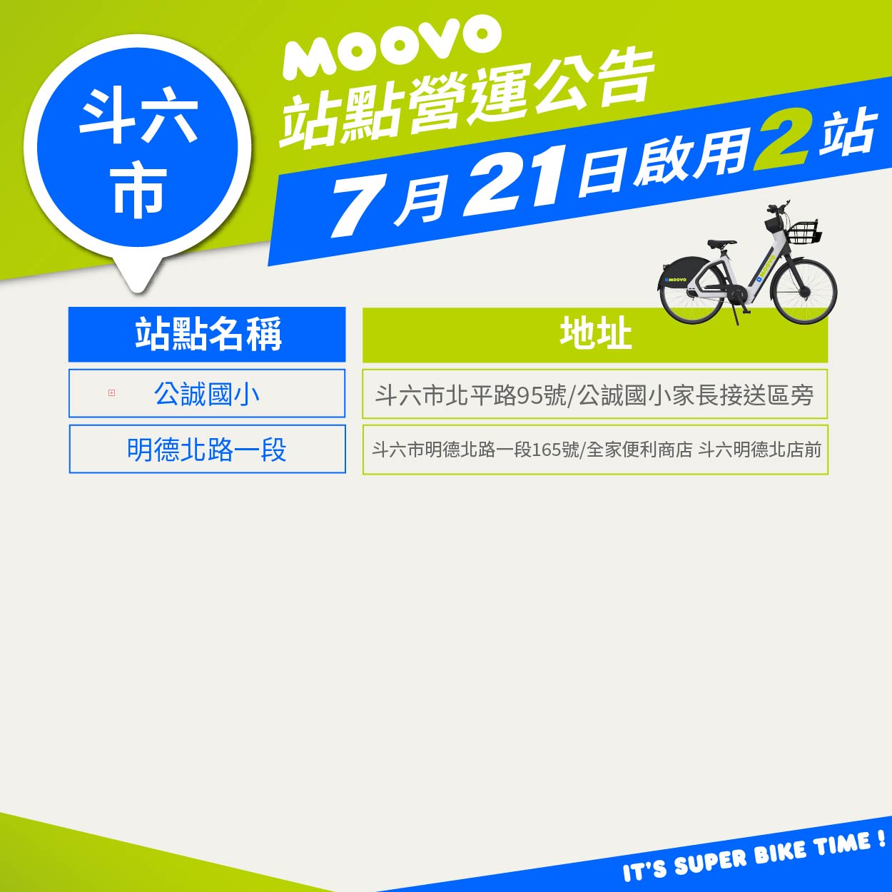 【 𝗠𝗢𝗢𝗩𝗢公共自行車|斗六市再新增 2處站點! 】